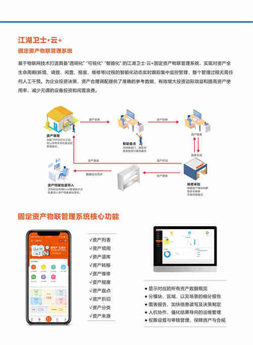 江湖卫士全面解决企业固定资产难题